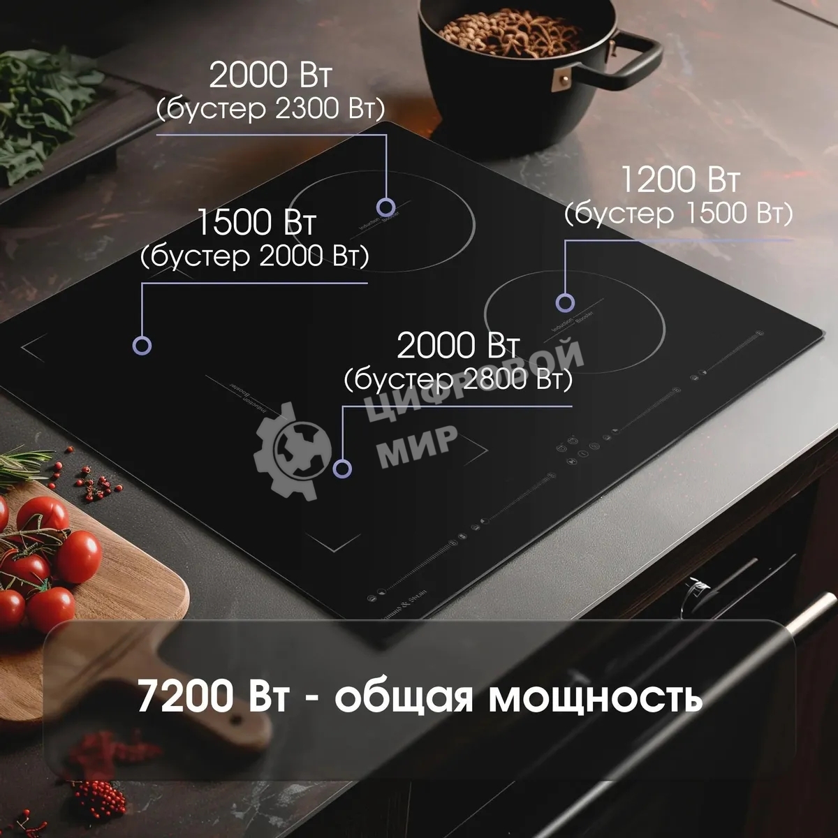 Индукционная варочная панель Zigmund & Shtain CIS 032.60 BX Hi-Light, независимая, черный