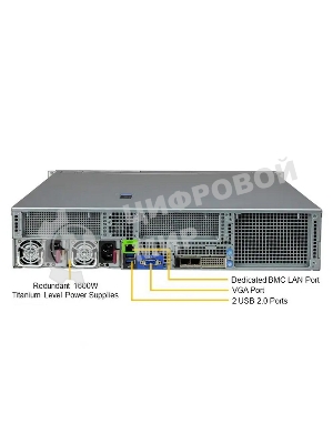 Серверная платформа SuperMicro SYS-221H-TN24R 2U Hyper with 24 hot-swap 2.5