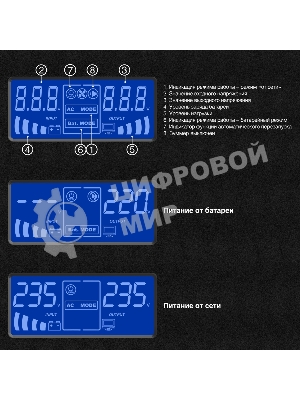 Источник бесперебойного питания (инвертор, синус, для котла) ExeGate SineTower SN-600.LCD.AVR.2SH 600VA/360W, чистая синусоида, LCD дисплей, AVR, 2*Schuko, линейно-интерактивный, черный