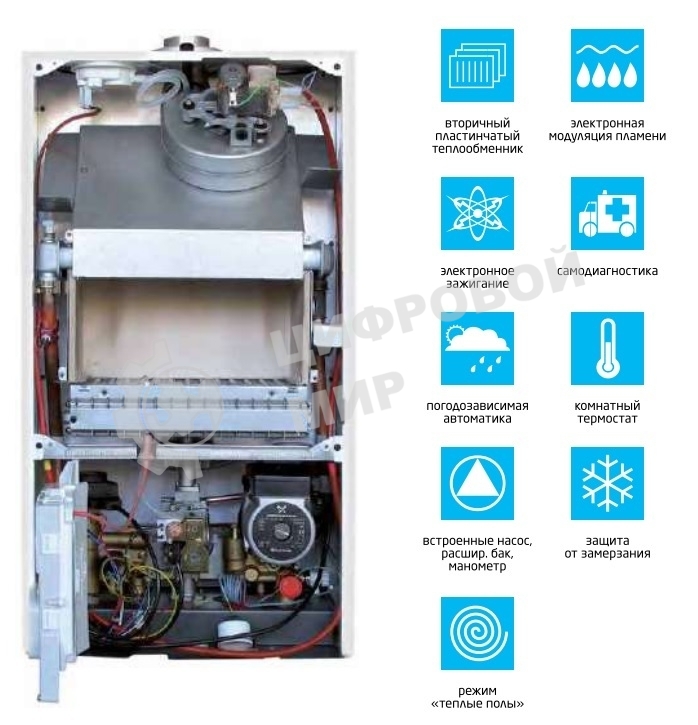 Котел газовый настенный компактный BAXI ECOFOUR 1.24 F