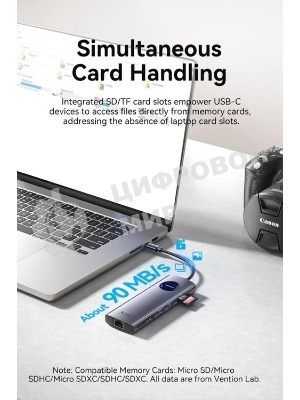 USB-концентратор Vention TQUHB, USB Type-C, USB 2.0/HDMI/RJ-45/SD/USB 3.0, USB Type-C