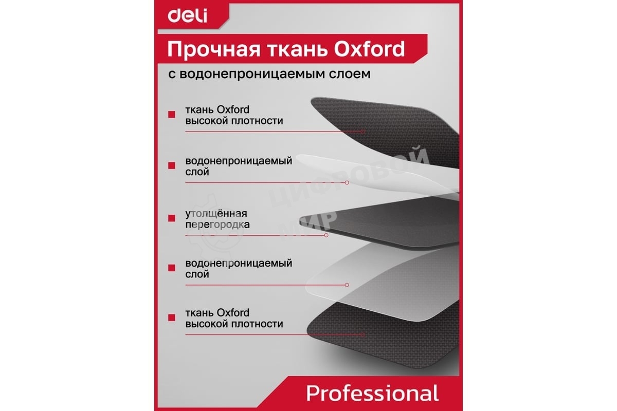 Сумка для инструментов Deli DL430904 Black Edition