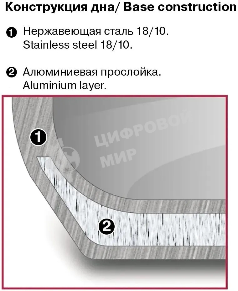 Кастрюля Rondell Bueno RDS-1588 (ST) сталь 1588 Кастрюля с/кр 24 см 4,8 л Bueno Rondell
