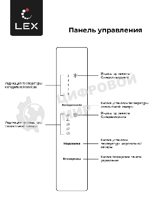 Холодильник LEX LCD432GrID серый трехкамерный 272/147л морозилка снизу