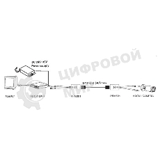 Приемопередатчик 1-канальный пассивный HDCVI/TVI/AHD видеосигнала по витой паре вместе с питанием