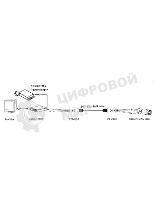 Приемопередатчик 1-канальный пассивный HDCVI/TVI/AHD видеосигнала по витой паре вместе с питанием