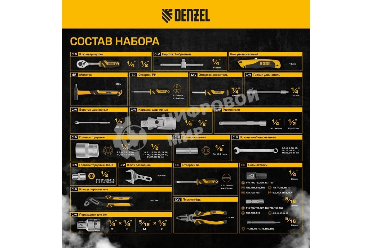 Набор инструментов Denzel 1/2