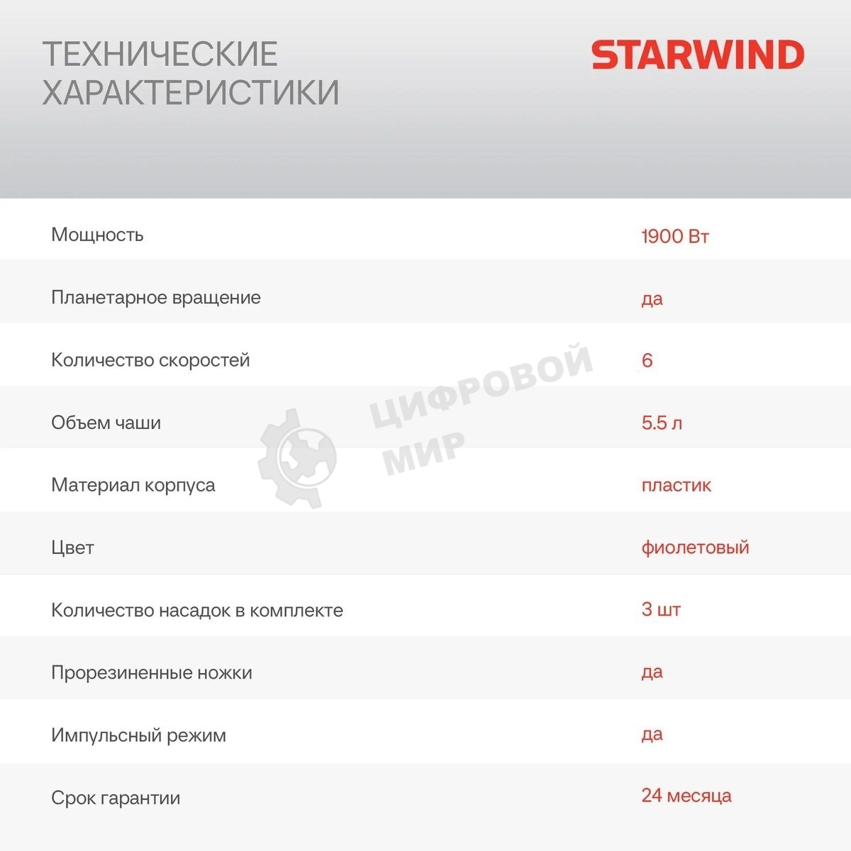 Миксер стационарный Starwind SPM7167 1600 Вт, фиолетовый