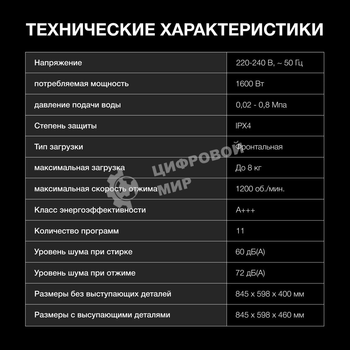 Стиральная машина Hyundai WME8215 класс: A загр.фронтальная макс.:8кг белый инвертер