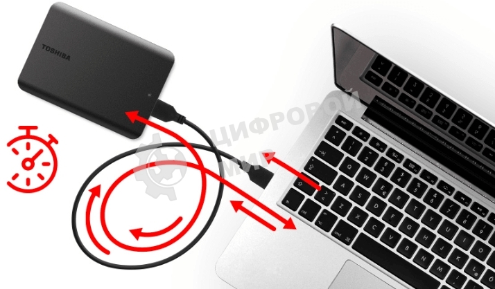 Внешний HDD 2.5