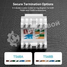 Модуль Vention Keystone Jack Cat.6 неэкранированный 180 градусов белый