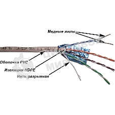 Кабель TWT FTP, серии XS, 4 пары, Кат.5e, PVC, серый, 305 метров