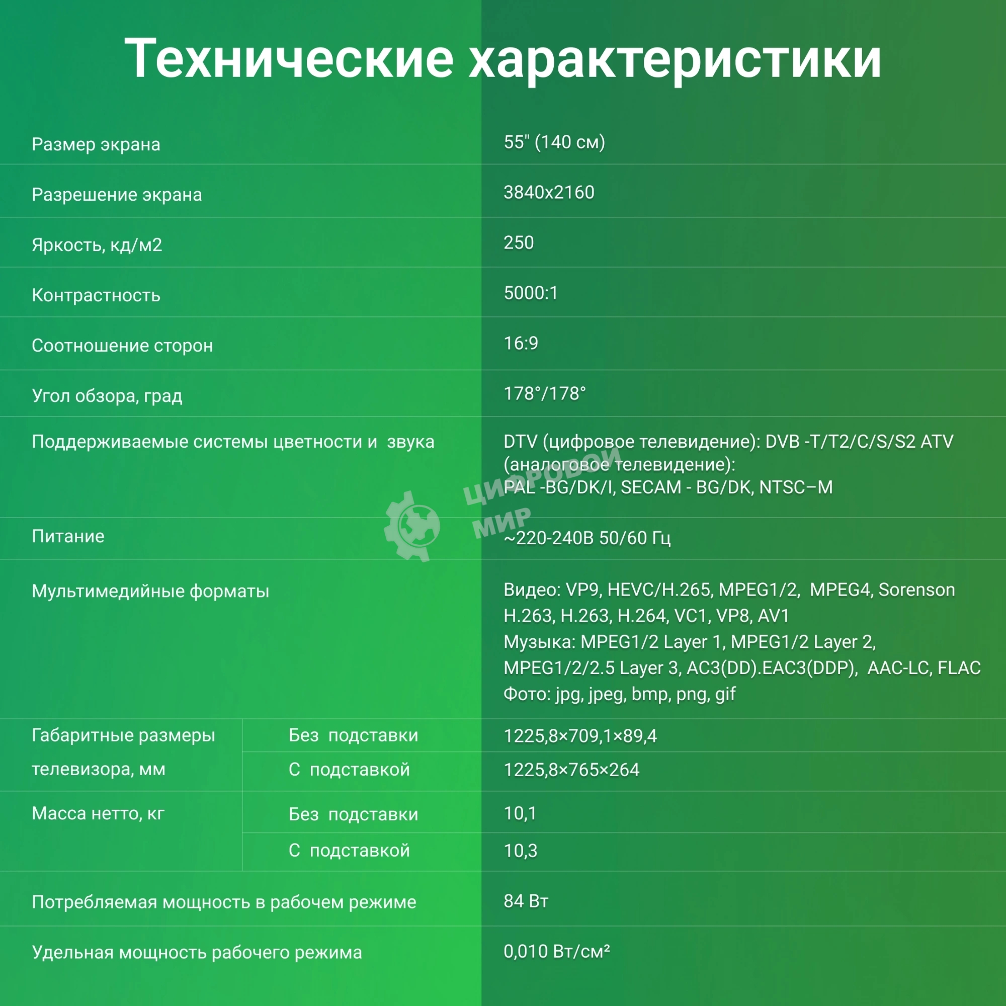 Телевизор Digma 55