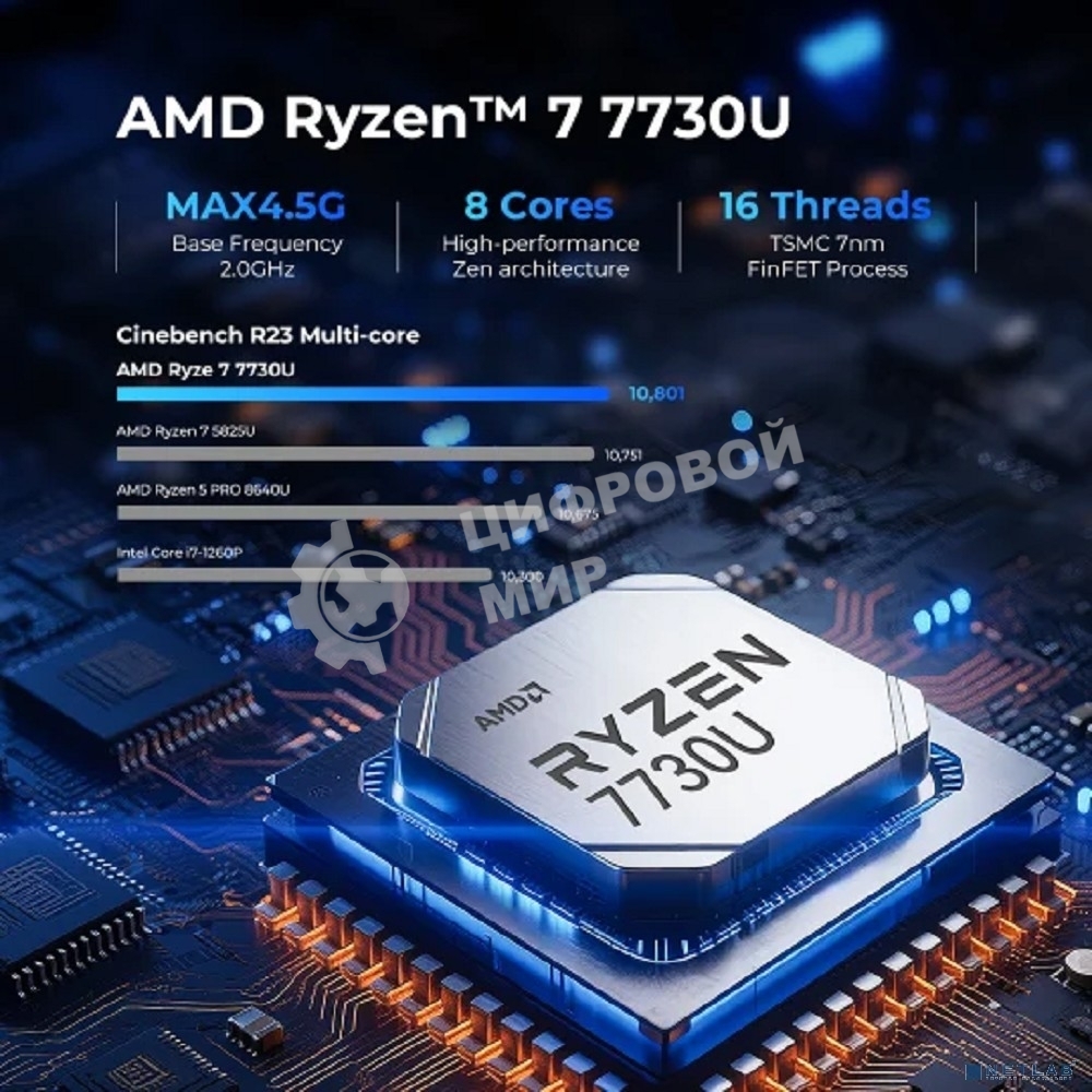 Мини ПК GMK Technology M5ULTRA/7730U/32+1TB