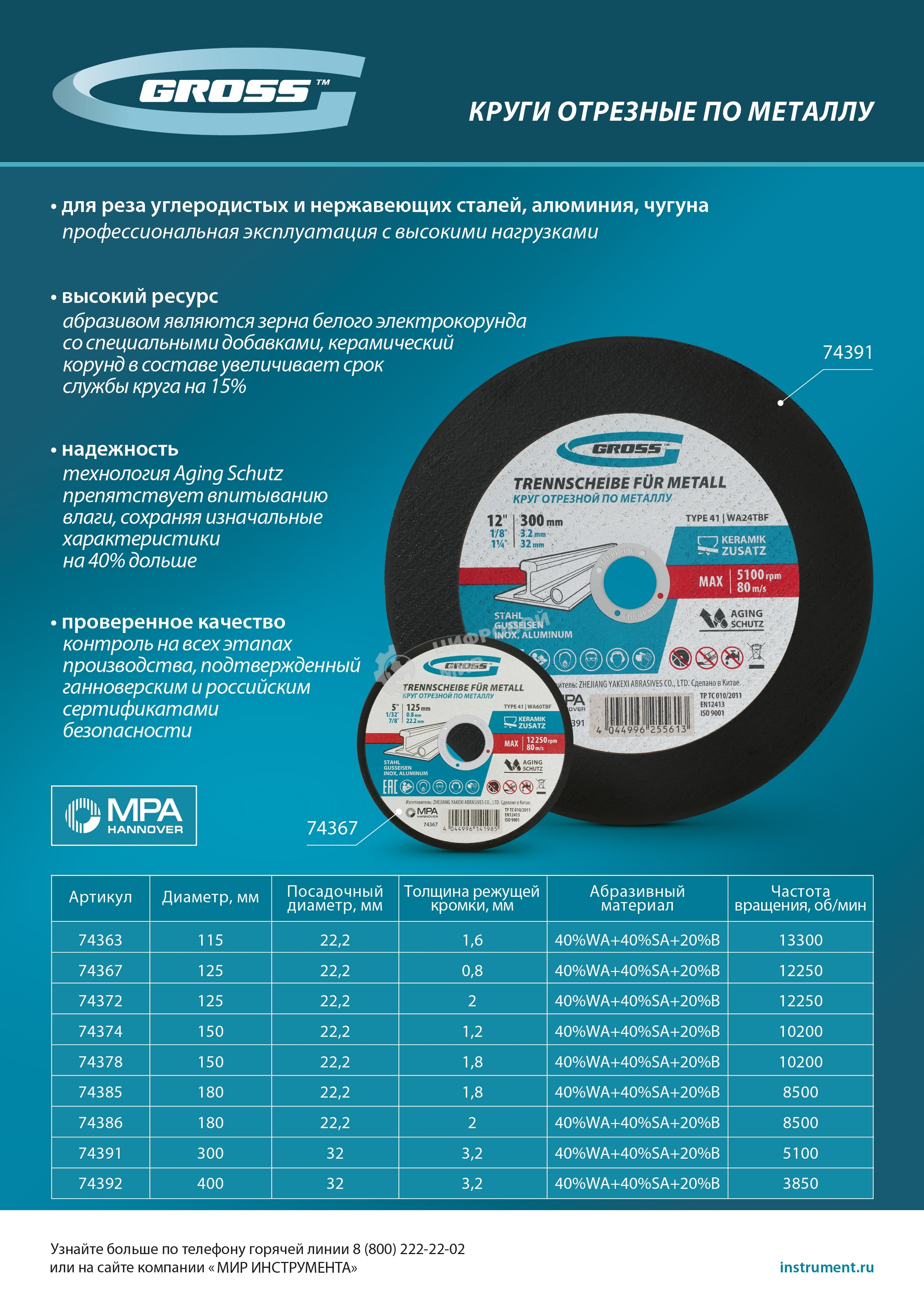 Круг отрезной по металлу Gross 125 х 2,0 х 22,2 мм, WA60TBF