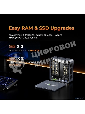 Мини ПК GMK Technology M6ULTRA/7640HS/32+1TB