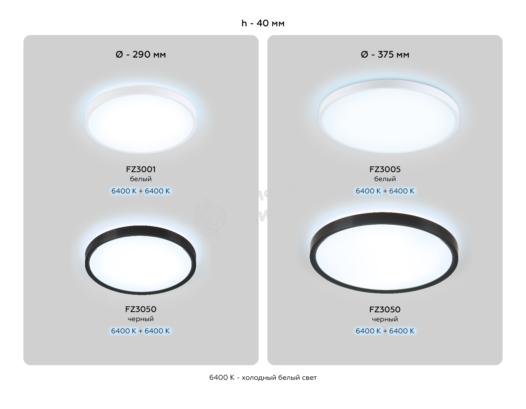 Потолочный светодиодный светильник Ambrella light FZ3001 WH белый IP44 24W+10W 6400+6400К D300*40 (Без ПДУ)