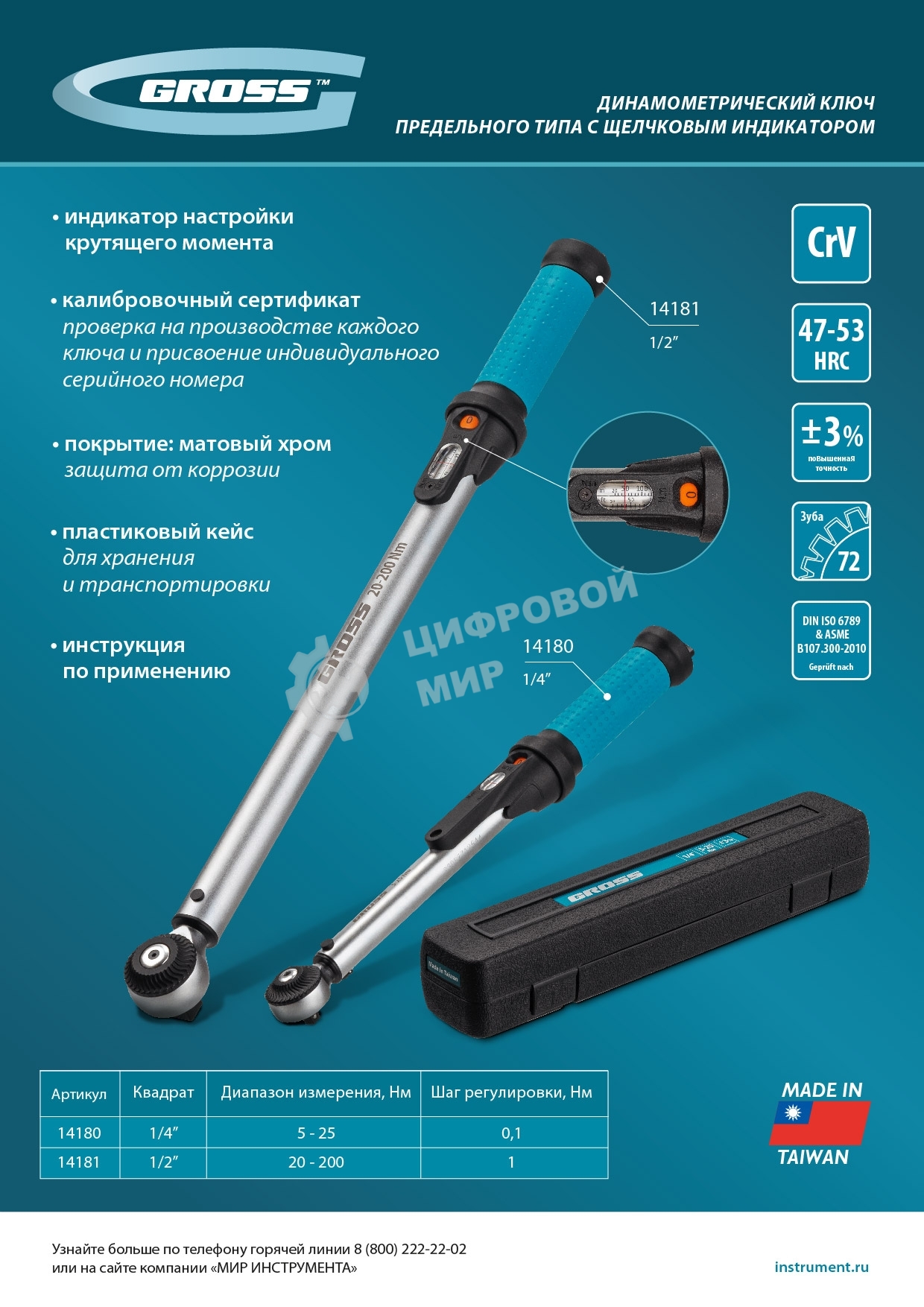 Ключ динамометрический Gross 20-200 Нм, 1/2