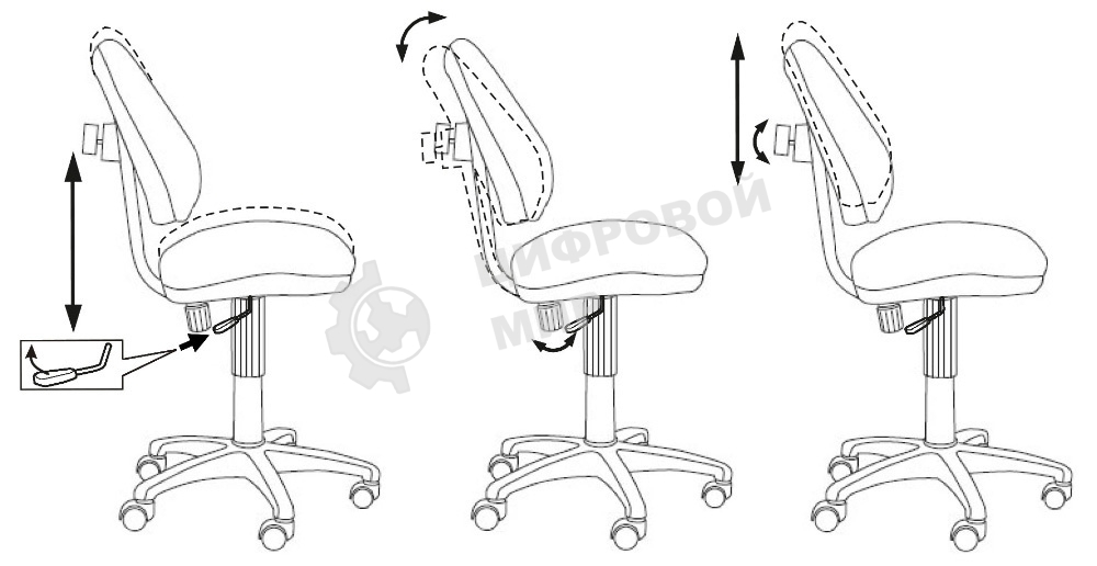 Кресло детское Бюрократ KD-4 голубой Sticks 06 крестовина пластик