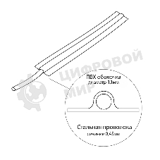 Проволока упаковочная Rexant, зеленая, 20 м/катушка