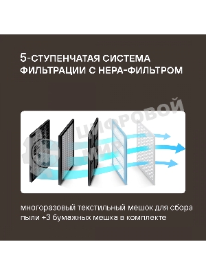 Пылесос Rondell RDE-2054 красный/черный, 400/2000 Вт, уборка сухая, пылесборник мешок 2.3 л