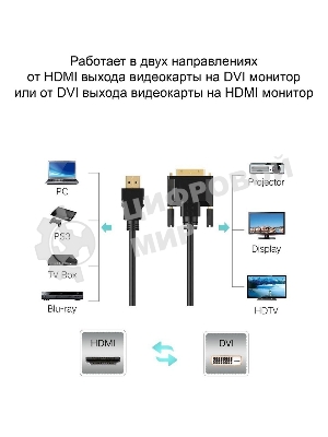 Кабель HDMI AM/DVI(24+1)M, 7.5м, CU, 1080P@60Hz, 2F, VCOM CG484GD-7.5M