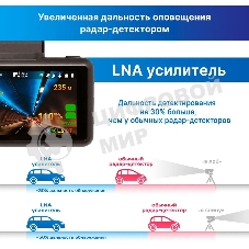 Видеорегистратор с радар-детектором TrendVision DriveCam Real 4K Signature LNA GPS ГЛОНАСС черный