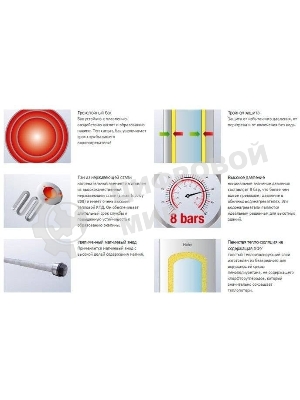 Водонагреватель накопительный электрический Haier FCD-JTLD200 200л, 2,7 кВт., напольный вертикальный круглый, мех. управление, сверхпрочная эмаль, 2 ТЭНа из нержавейки, тройная защита, гарантия 7 лет, белый