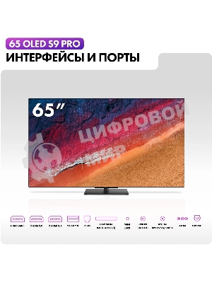 Телевизор Haier 65