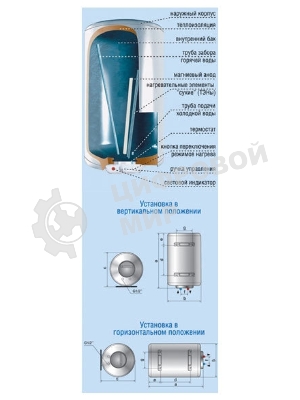 Водонагреватель De Luxe W80VH1 Объем 80л,мощность 1.5/2.0квт,нагрев 2ч, вес 29кг,Высота 810,Диаметр430мм.