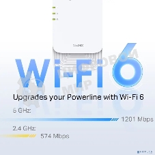 Комплект беспроводных Powerline-адаптеров TP-Link PGW2440 KIT