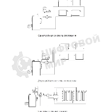 Насос циркуляционный Shinhoo MASTER S 32-6 180