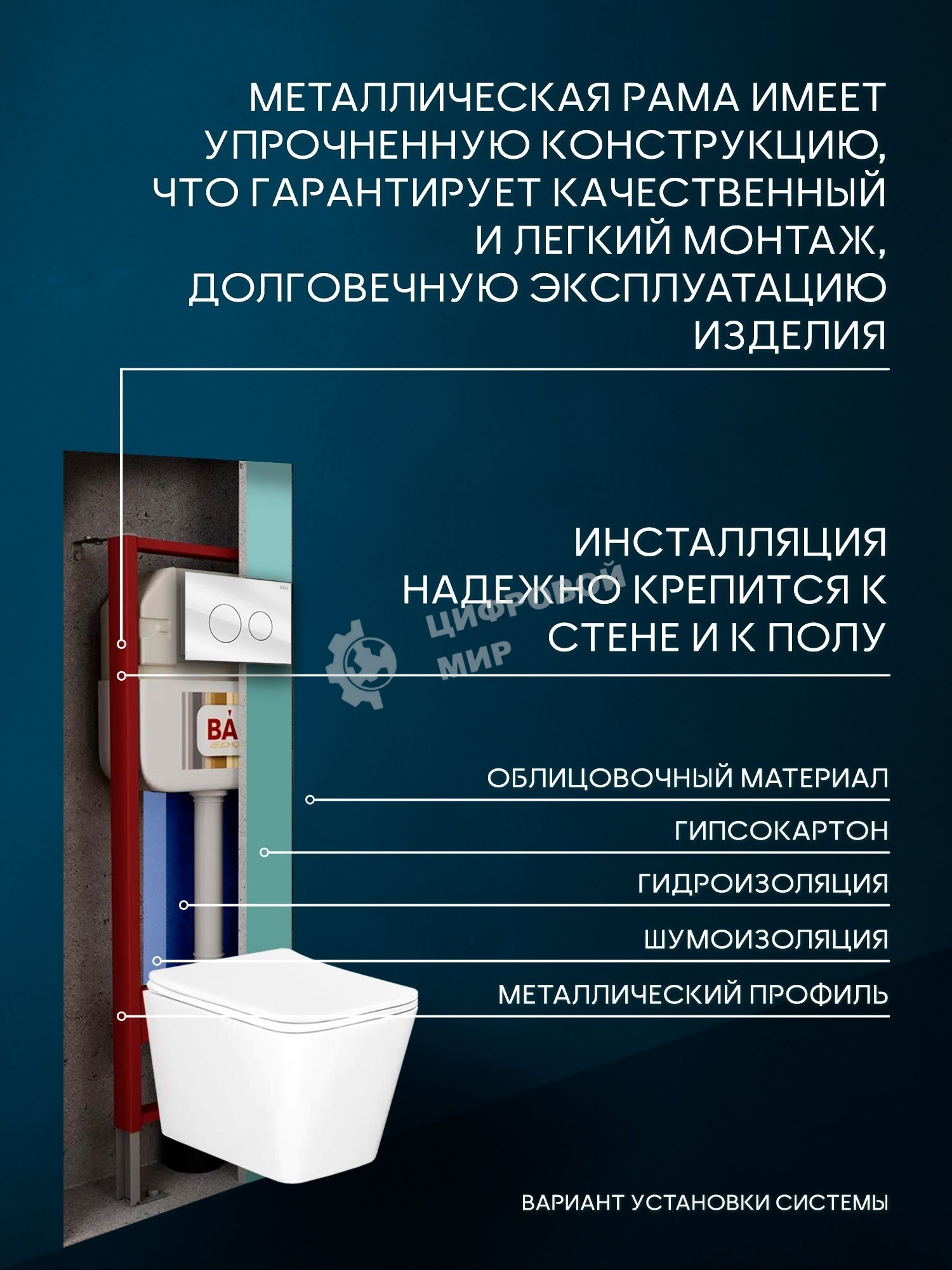 Комплект BAU 6 в 1: рамная инсталляция BAU NEO 45, унитаз подвесной безободковый Bau Stil, быстросъемное сиденье дюропласт микролифт, кнопка смыва из стекла BAU Dream дизайнерская, белая