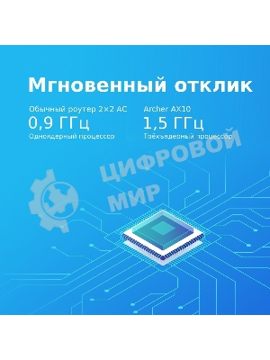 Беспроводной маршрутизатор TP-Link Archer AX10 (802.11a/b/g/n/ac/ax, 2.4/5ГГц, до 1.2 Гбит/с, LAN 4x1 Гбит/с, WAN 1x1 Гбит/с) (Archer AX10))