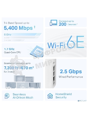 Бесшовный Mesh роутер TP-Link Deco XE75 Pro AXE5400 100/1000/2500BASE-T белый (упак.:3шт)