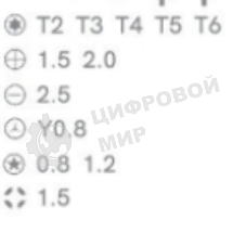 Отвертка с противоскользящим покрытием Jakemy JM-8147 + 2.0