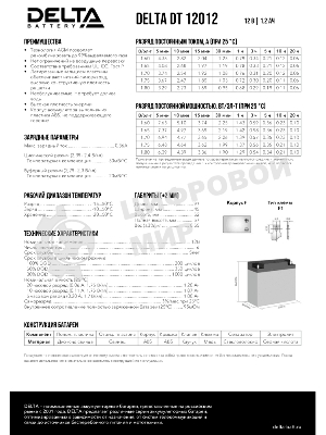 Батарея для ИБП Delta DT 12012 (12V, 1.2Ah)