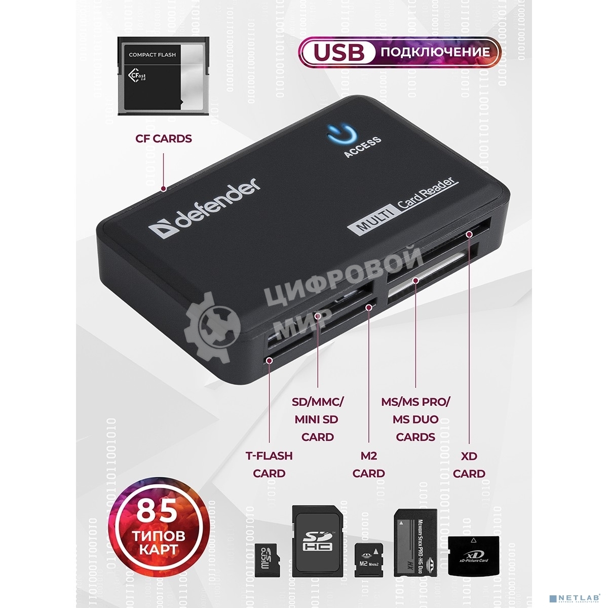 Кард-ридер Defender Optimus/черный/CF/MMC/MS/MS Duo/MS Micro M2/MS Pro/MS Pro Duo/RS-MMC/SD/SDHC/micro-SD/mini-SD/miсro-SDHC/USB 2.0 A(M)/черный