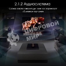 Телевизор Digma 65