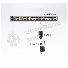 Адаптер USB KVM VIRTUAL MEDIA KA7169-AX ATEN