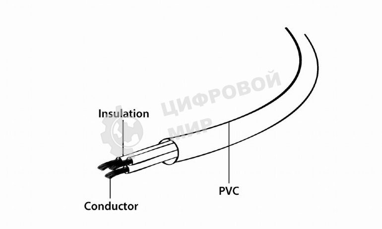 Кабель питания для ноутбуков Cablexpert PC-186-ML12-1M, 1м, Schuko- C5, 10А, пакет