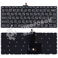 Клавиатура для ноутбука Lenovo Ideapad S145-14API черная с подсветкой