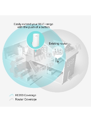 Повторитель беспроводного сигнала TP-Link SOHO RE200 10/100BASE-TX/Wi-Fi белый поставляется без кабеля RJ-45