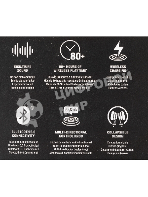 Беспроводные/проводные наушники Marshall Major IV черный, накладные, Bluetooth + проводной, беспроводная зарядка, до 80 ч