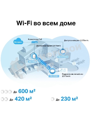 Бесшовный Mesh роутер TP-Link Deco X50-PoE(1-pack) AX3000 1000/2500BASE-T белый