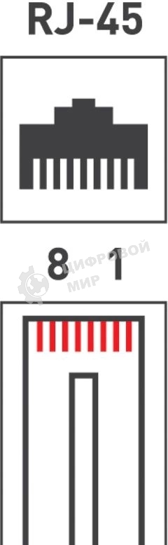 Джек комп. Rexant 8P-8C cat.5е