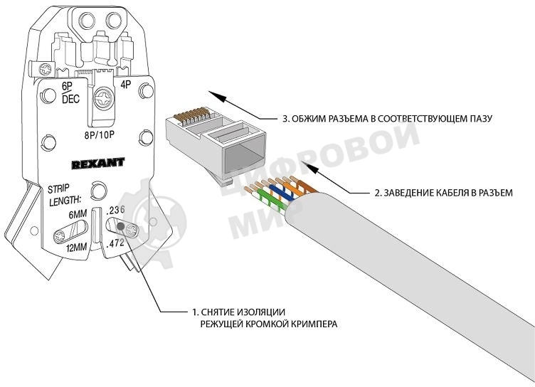 Джек комп. Rexant 8P-8C cat.5е