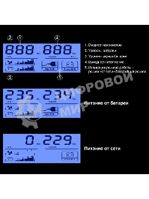 Источник бесперебойного питания ExeGate 1U ServerRM UNL-1200.LCD.AVR.8C13.RJ.USB.1U 1200VA/720W, LCD, AVR, 8*C13, RJ, USB, 1U, установка в стойку, черный