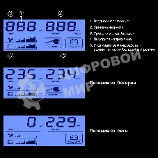 Источник бесперебойного питания ExeGate 1U ServerRM UNL-650.LCD.AVR.4C13.RJ.USB.1U 650VA/360W, LCD, AVR, 4*C13, RJ, USB, 1U, установка в стойку, черный