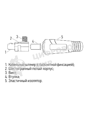 Вилка кабельная (вставка) Rexant модель СКР (шт.) 10-25